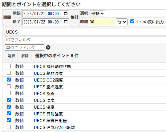1 つの表に出力