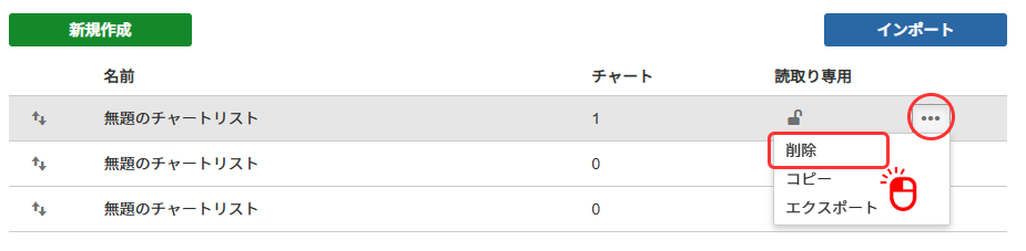 チャートリストを削除する