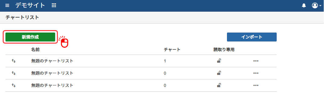 チャートリストを新規作成する