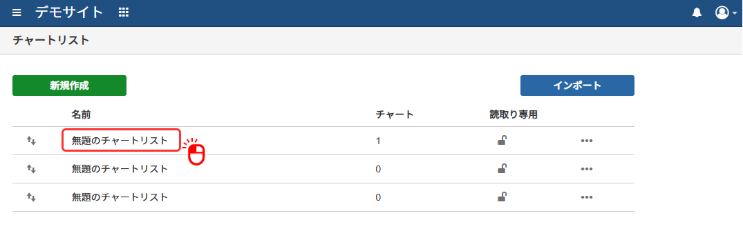 チャートリストを開く