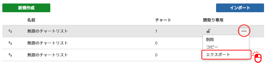 チャートリスト設定をエクスポートする