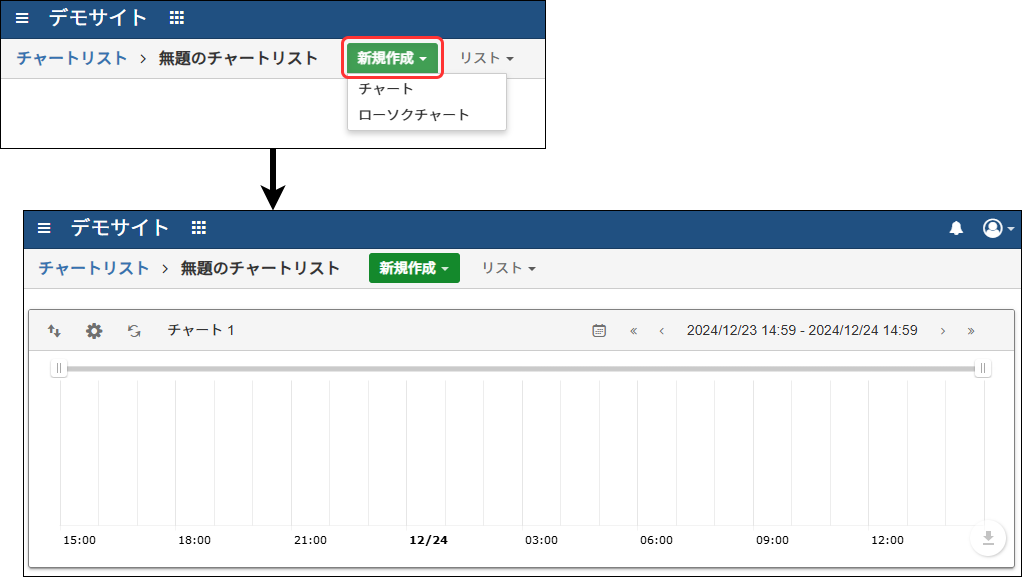 チャート新規作成