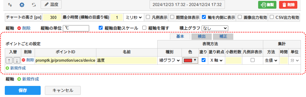 グラフ設定