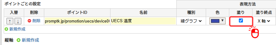 グラフ塗りつぶし