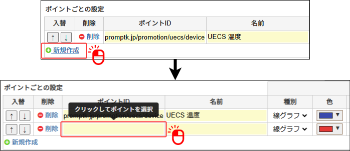 別のグラフを追加