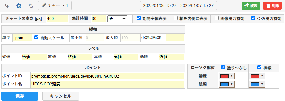 編集フォーム