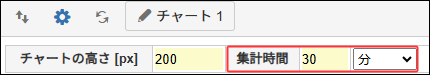 集計時間の変更