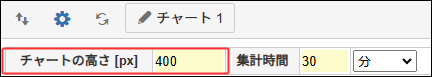 チャートの高さの変更