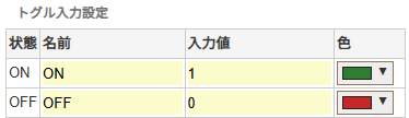 ダイヤル入力設定