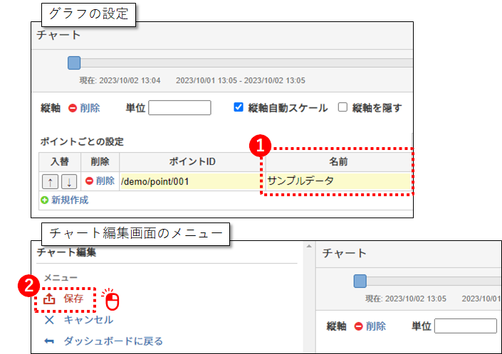 グラフの名前を設定する