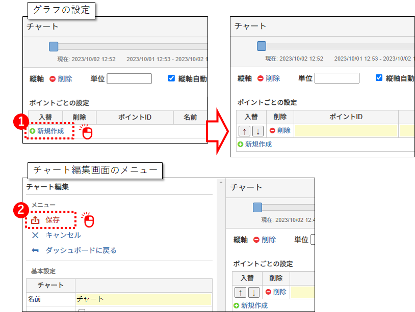 グラフを新規作成する