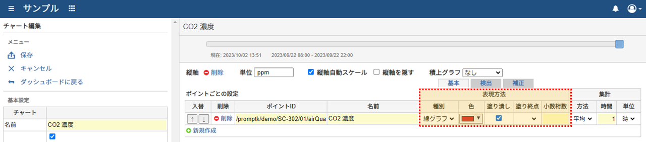 グラフ設定の基本タブの表現方法