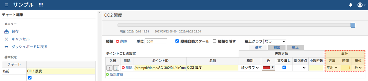 グラフ設定の基本タブの集計