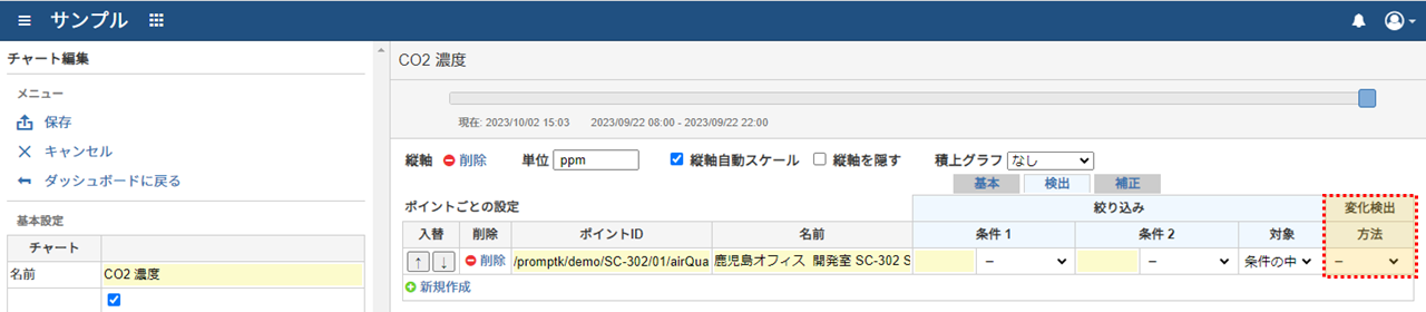 グラフ設定の検出タブの変化検出