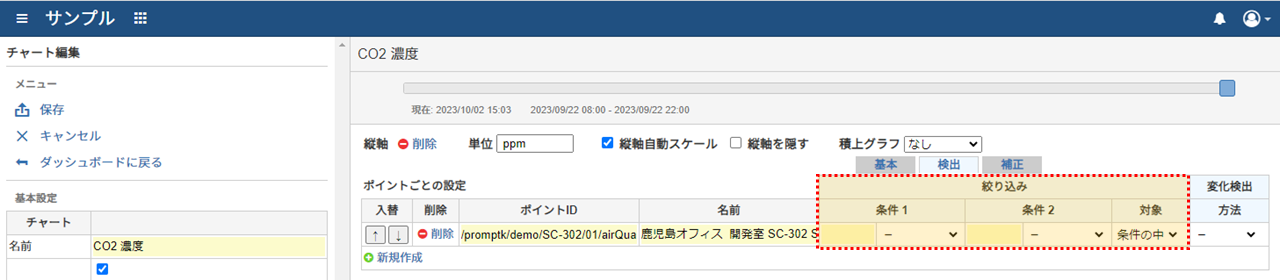 グラフ設定の検出タブの絞り込み