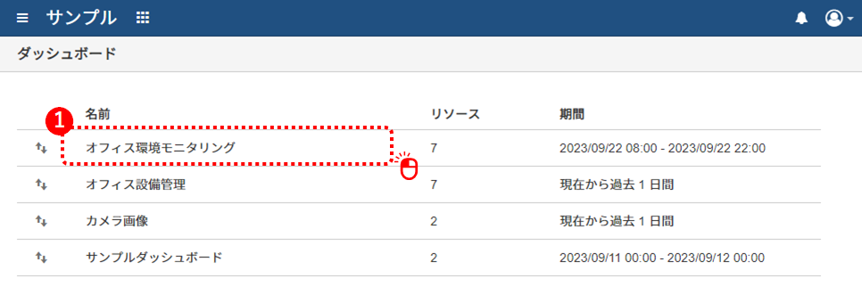 ダッシュボードを開く