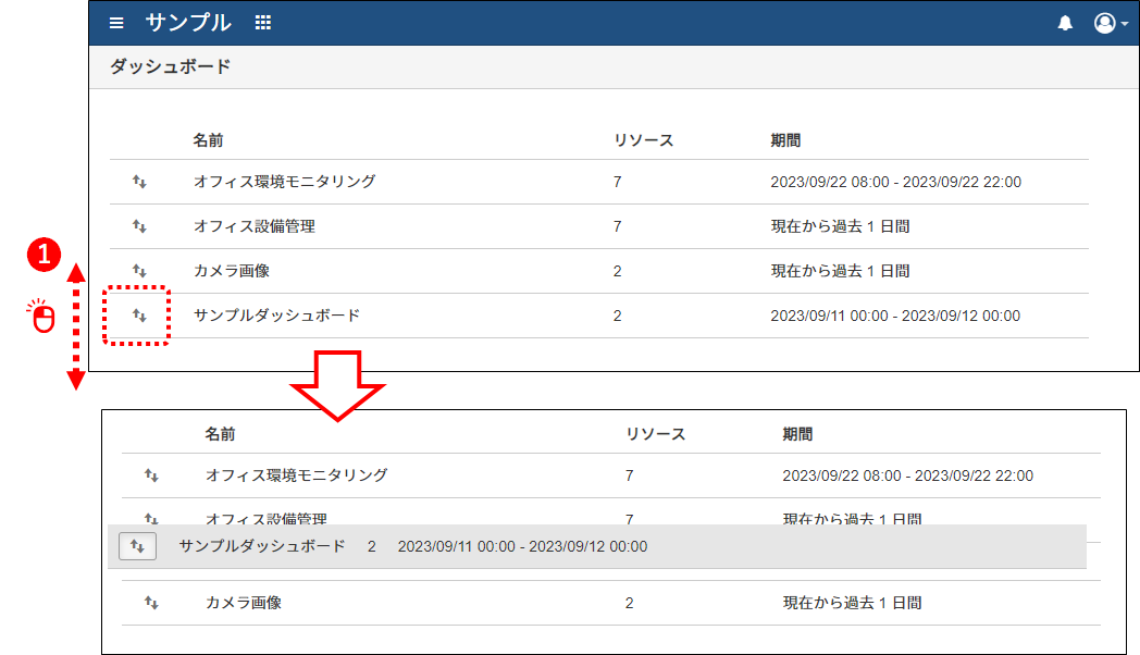 ダッシュボード一覧の順番を並べ替える