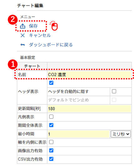 チャートの名前を設定する