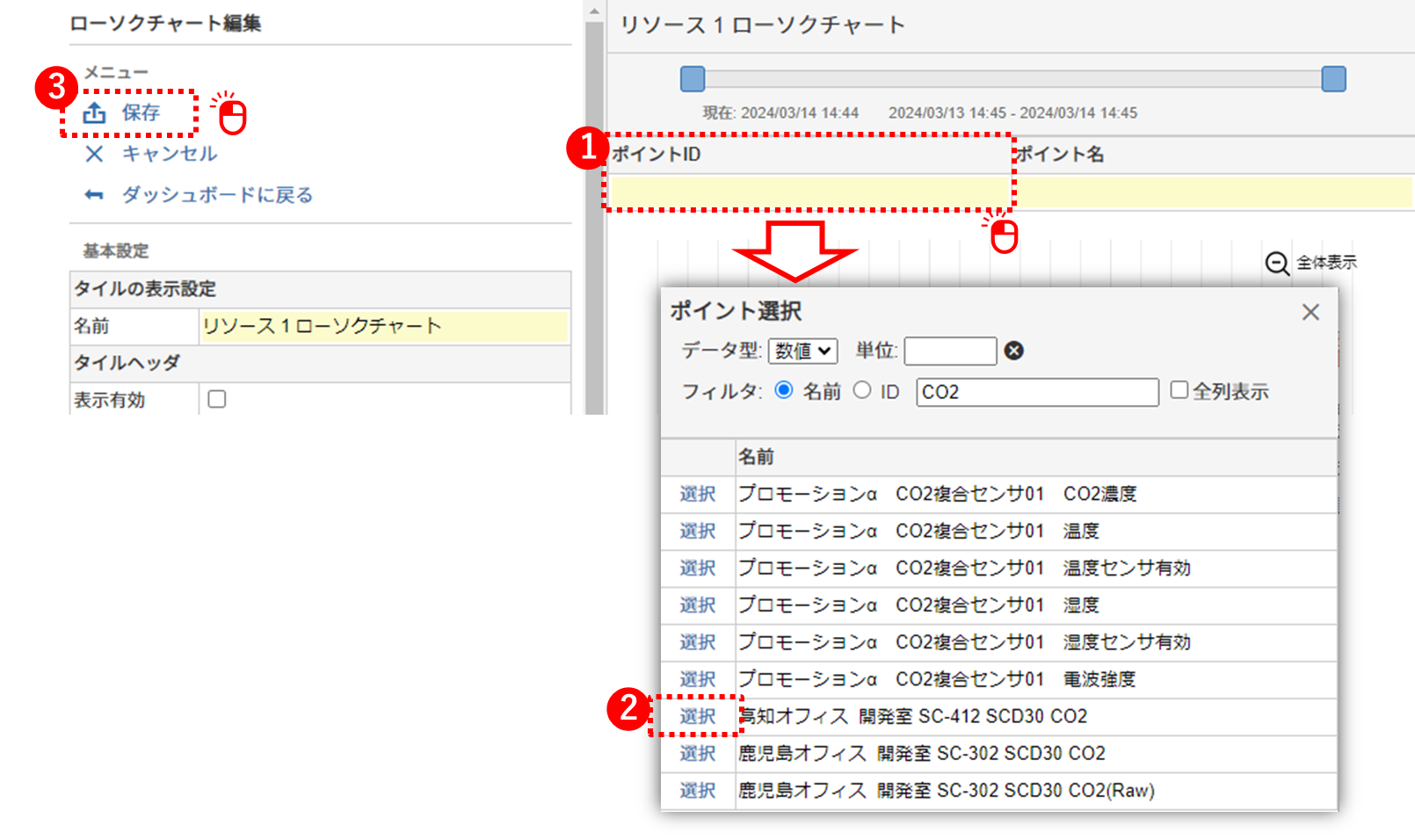 ローソクチャートにポイントを設定する