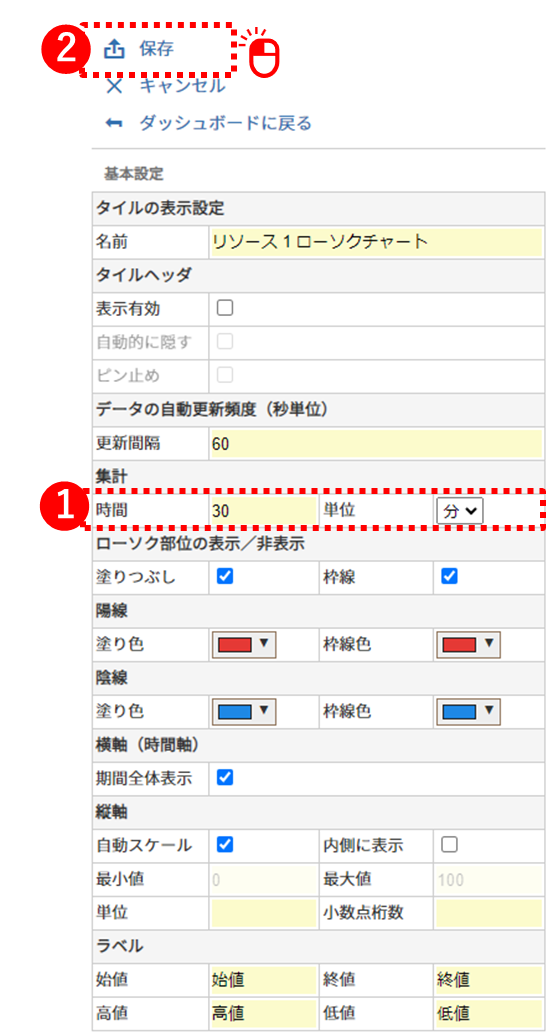 ローソクチャートの集計時間を設定する