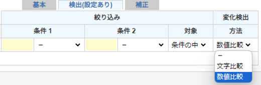 時系列データの変化検出の方法