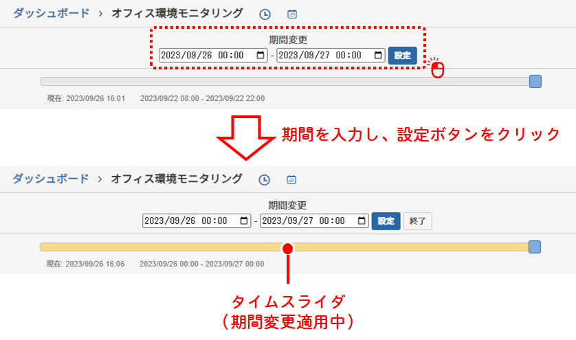 期間の適用