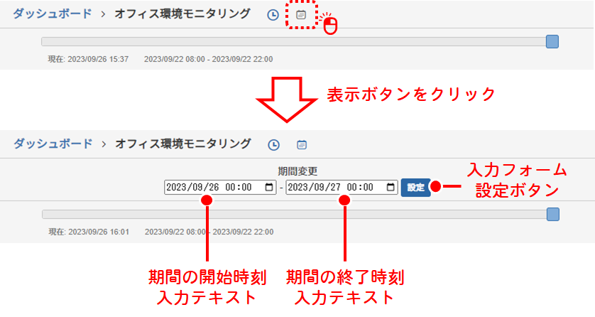 期間変更フォームの表示