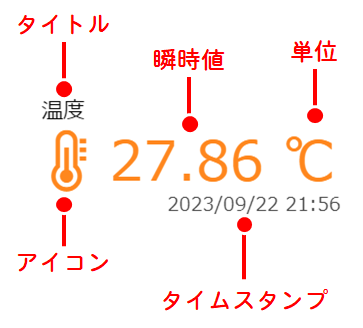 スポット