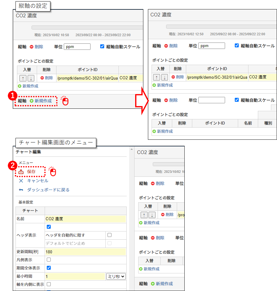 縦軸を増やす