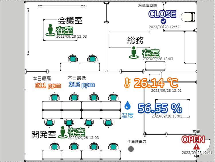 背景ありのマップ