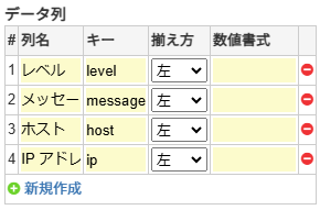 グリッドのデータ列設定
