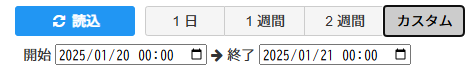 期間のカスタム