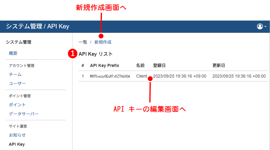 APIキーの一覧画面