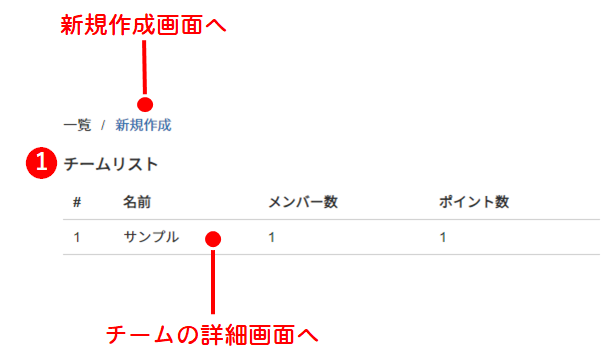 チームの一覧画面