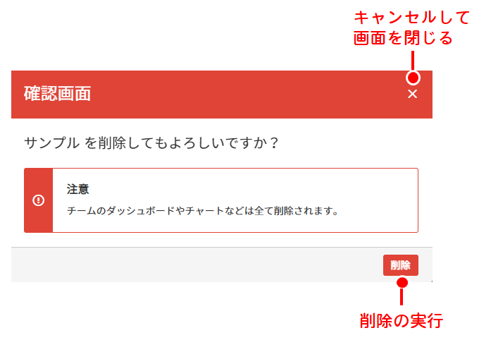 チームの削除の確認画面
