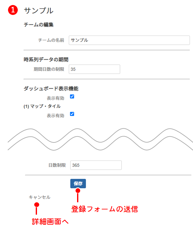 チームの編集画面