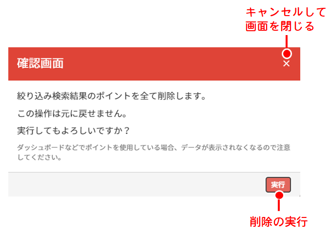 チームポイントの一覧を全て削除