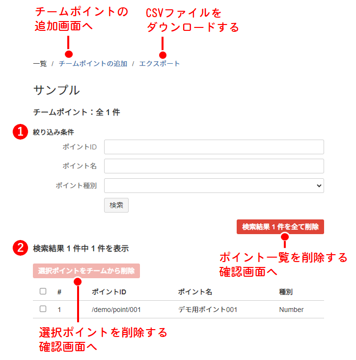 チームポイントの一覧画面
