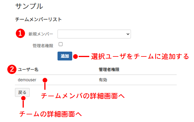 チームメンバの一覧画面