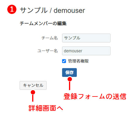 チームメンバの編集画面