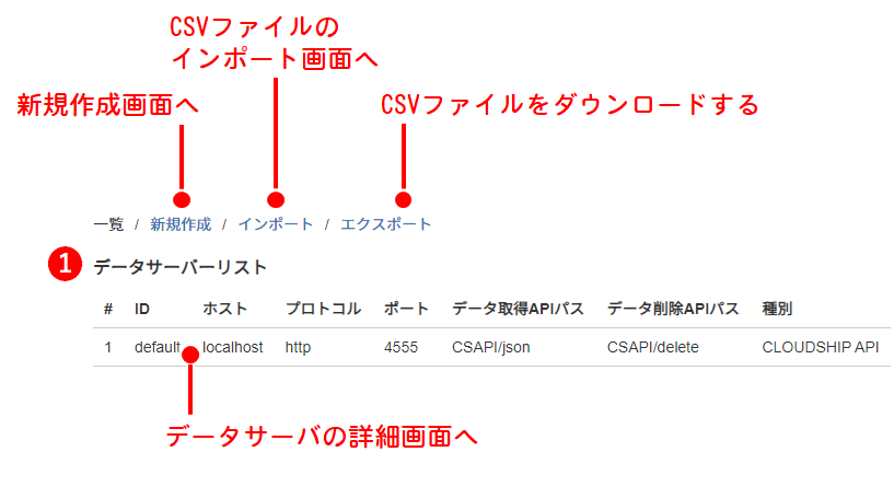 データサーバの一覧画面
