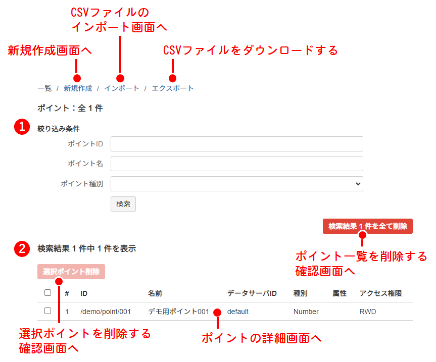ポイントの一覧画面