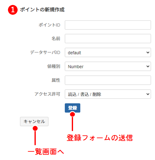 ポイントの新規作成画面