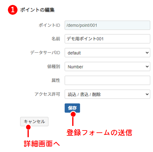 ポイントの編集画面