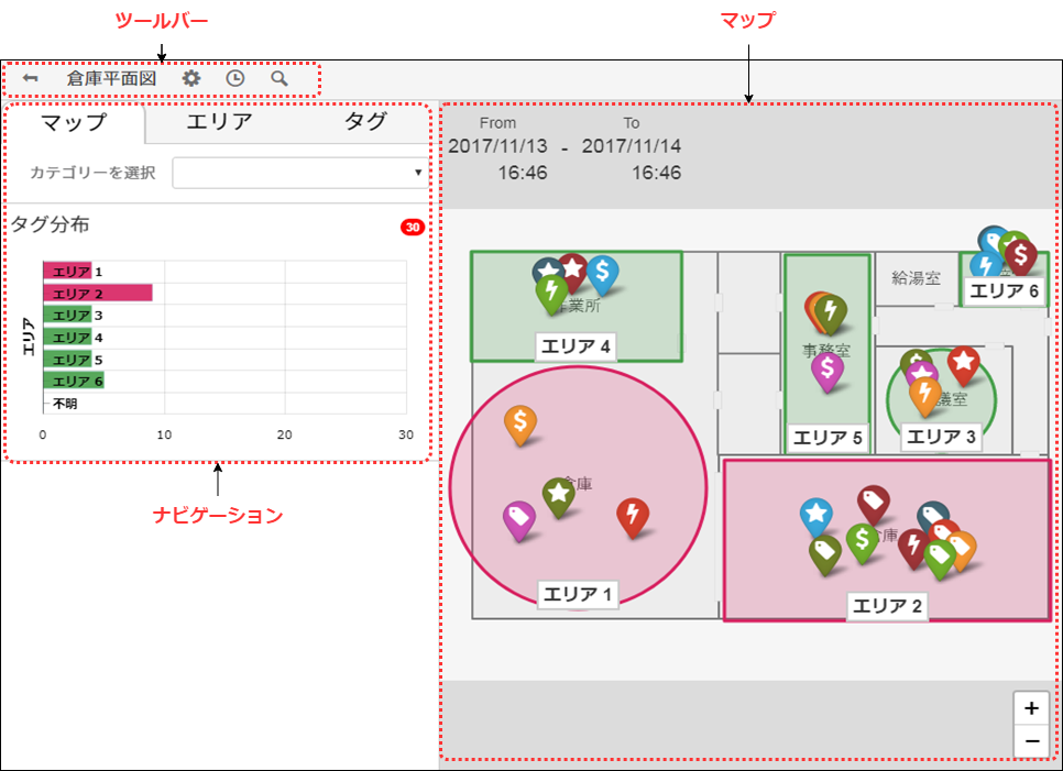 タグマップ画面の説明