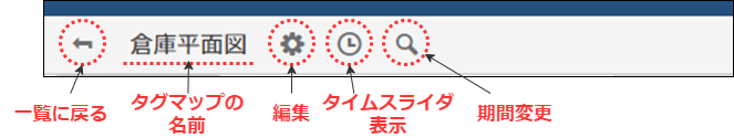 ツールバー