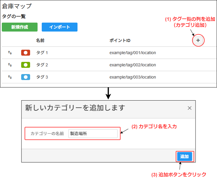 カテゴリ追加