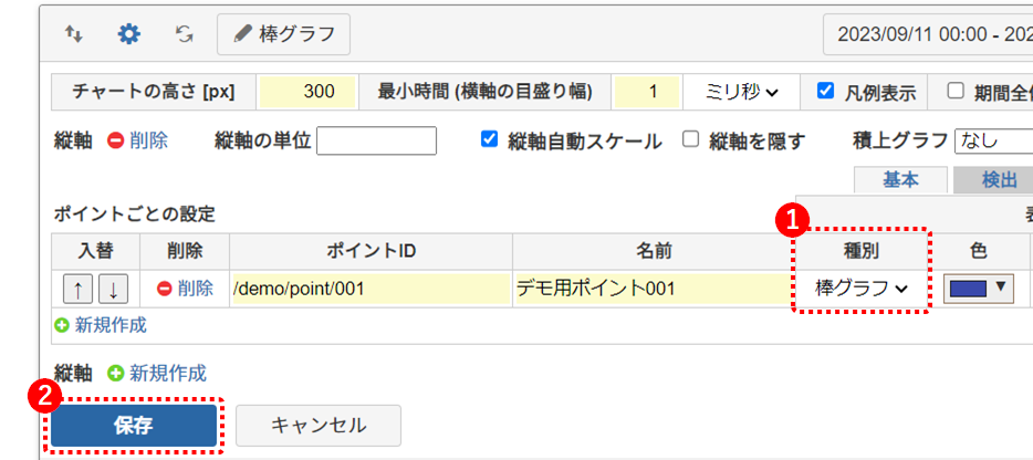 グラフの種別の変更