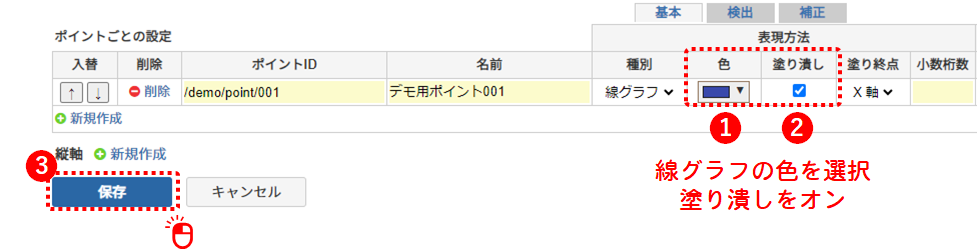 グラフのポイント設定