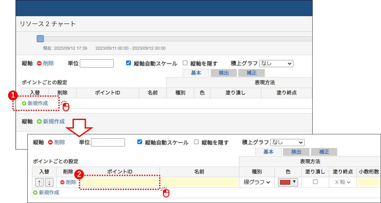 グラフ新規作成